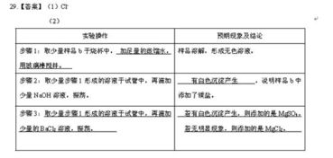 CL與FeBn反應(yīng)情況分析(真空下 X2(X=Cl、 Br)與 AgOCN氣)