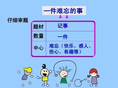 令我的難忘一件事作文開頭結(jié)尾