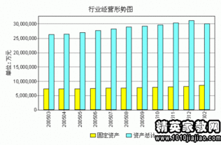 服裝月總結(jié)怎么寫(服裝月總結(jié)怎么寫)