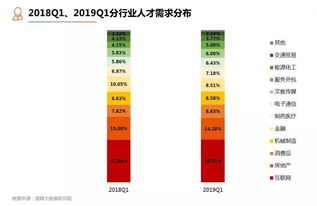 走進(jìn)互聯(lián)網(wǎng)作文開頭