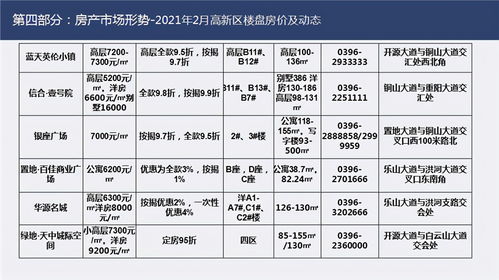 超市市場調(diào)查報告(校園超市市場調(diào)查報告)