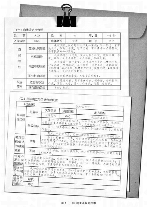 小學(xué)生社會優(yōu)秀調(diào)查報(bào)告(社會優(yōu)秀調(diào)查報(bào)告)