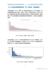 物流方面的開題報告(物流方面的開題報告)