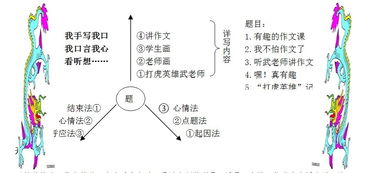 路的啟迪作文開頭