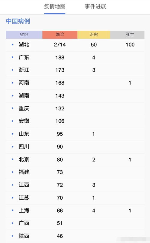 疫情作文詩歌開頭