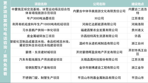 立項申請報告(開題報告與立項報告的區(qū)別)