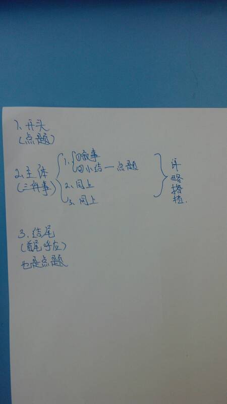 心中的明燈作文提綱怎么寫,心中的明燈作文開頭和結(jié)尾,心中的明燈作文600字