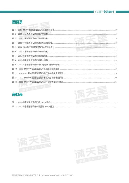 通信行業(yè)年終總結(jié)范文(通信行業(yè)年終總結(jié)范文)