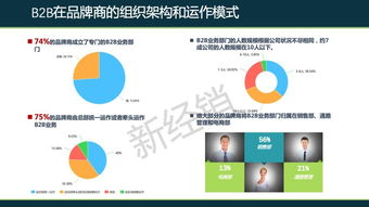 快消品述職報(bào)告(快消品述職報(bào)告)