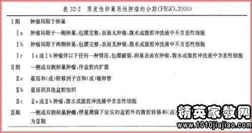 檢驗科醫(yī)生述職報告范文(檢驗科醫(yī)生述職報告范文)