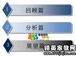 酒店員工述職報(bào)告(酒店員工轉(zhuǎn)正述職報(bào)告)