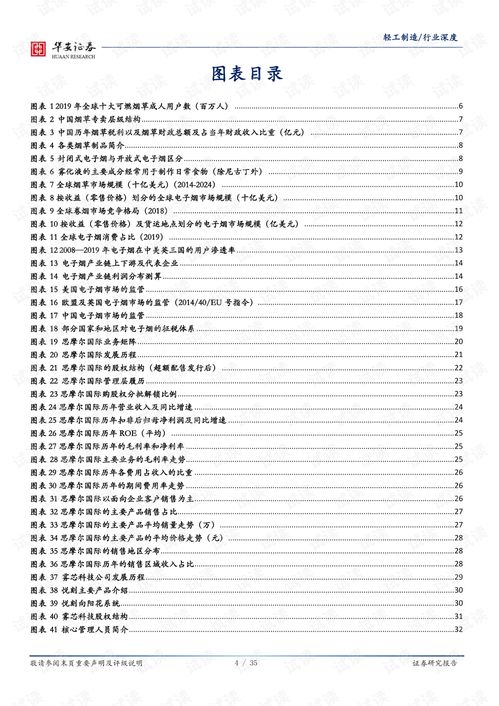 開封煙草分公司市場的調(diào)研報告()