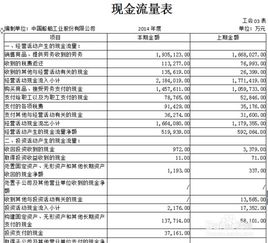 企業(yè)財(cái)務(wù)報(bào)告分析范文(試談企業(yè)財(cái)務(wù)會(huì)計(jì)報(bào)告分析)