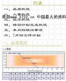 品質(zhì)月度工作總結(jié)(關(guān)于品質(zhì)部的月度工作總結(jié))