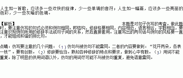 言語(yǔ)式作文開(kāi)頭例句