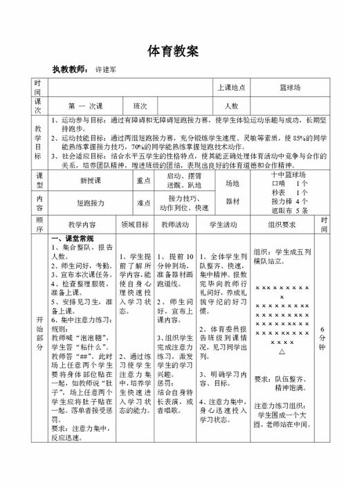 關于體育短跑的作文開頭