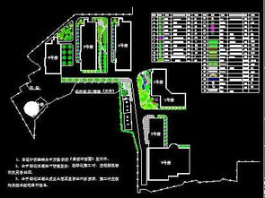 學校綠化整改方案(學校綠化整改方案范本)