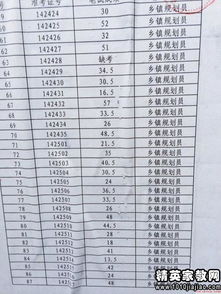 事業(yè)單位考核報(bào)告(事業(yè)單位考核工作情況報(bào)告)