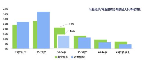 職工隊(duì)伍穩(wěn)定情況摸排調(diào)研報(bào)告(年職工隊(duì)伍穩(wěn)定情況調(diào)研報(bào)告)