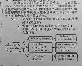 英語作文開頭如何讀