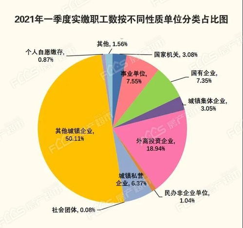 運(yùn)營分析報(bào)告(如何寫運(yùn)營分析報(bào)告)