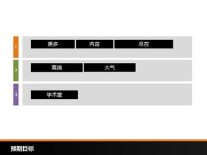 電商物流開題報告()