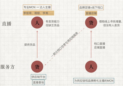 人與生態(tài)作文開(kāi)頭