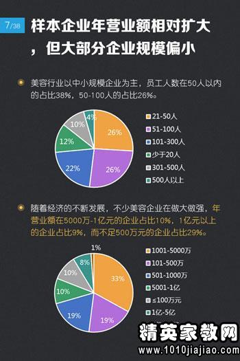 干部走訪企業(yè)調(diào)研報(bào)告(干部走訪調(diào)研報(bào)告)