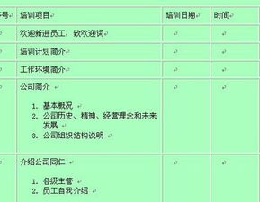 襪廠新進員工培訓計劃(新進廠員工培訓計劃)