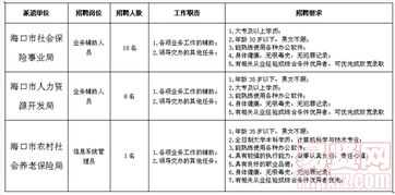 勞務(wù)派遣公司年度總結(jié)(勞務(wù)派遣公司工作總結(jié))