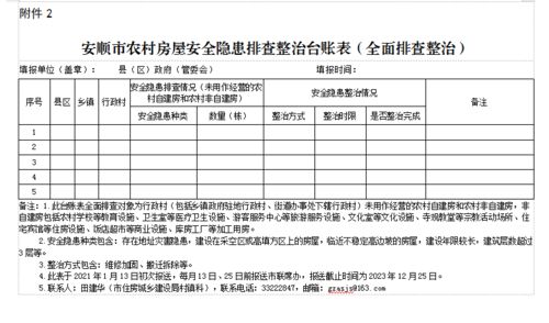 社區(qū)檢查安全隱患排查整治工作簡報范文(社區(qū)安全隱患排查整治工作簡報)