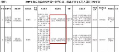 自考本研究生和全日制本科生含金量