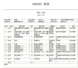 本科英語自考需考的科目