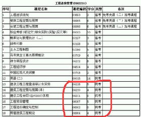 自考可以拿本科報到證嗎