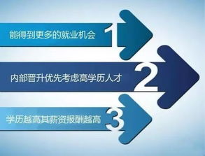 自考本科文憑學歷去哪里認證