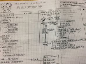 熱鬧的校園作文點(diǎn)評(píng)