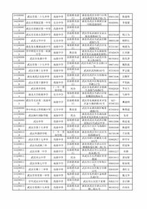 九月的新校園作文初一