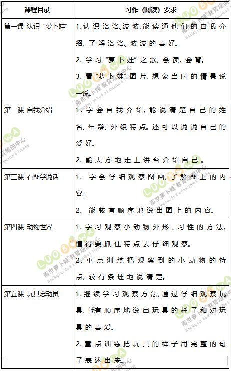 校園里的秋天二級(jí)作文