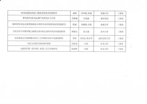 作文,之星,創(chuàng)新,材料