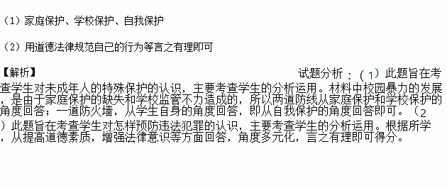 對校園不良行為批評的作文