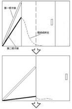 關于放學后的校園的作文