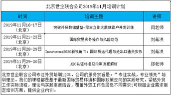 公司進口貨物需要注意事項