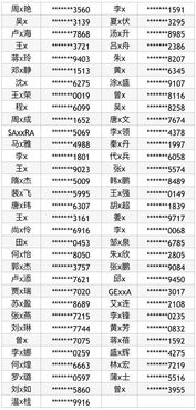 體檢前注意事項,體檢注意事項前一天,教師資格證體檢注意事項