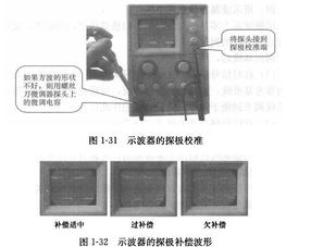 用示波器測電容的實(shí)驗(yàn)注意事項(xiàng)