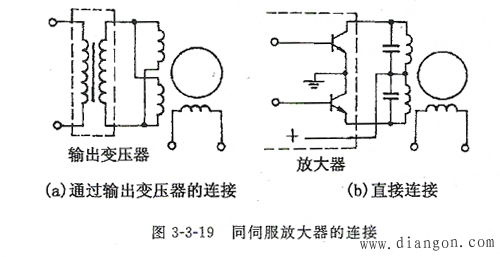 注意事項(xiàng),電機(jī)