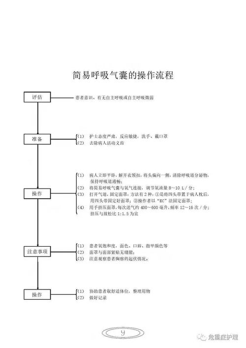 簡(jiǎn)易呼吸器囊的注意事項(xiàng)