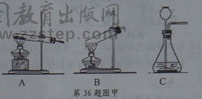 氧氣制備實驗的注意事項瓶內(nèi)