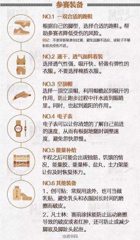 100米比賽注意事項(xiàng)