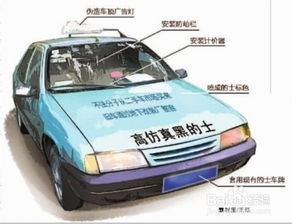 女孩子坐出租車注意事項(xiàng),一個(gè)人坐出租車注意事項(xiàng),坐出租車安全注意事項(xiàng)