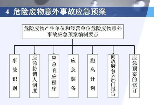 化學傾倒法及注意事項,傾倒法取用液體注意事項,液體藥品傾倒法注意事項